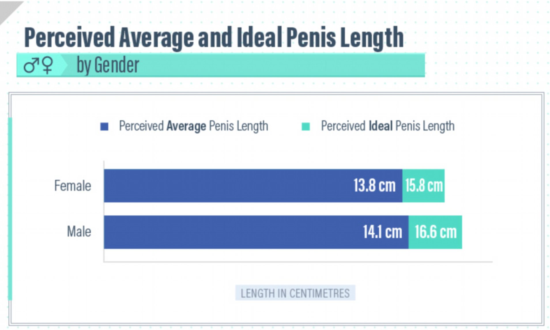 barru balcha recommends jordi el nino penis size pic