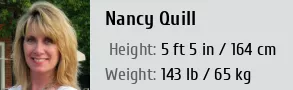 denise murchison recommends Nancy Quill Bra Size