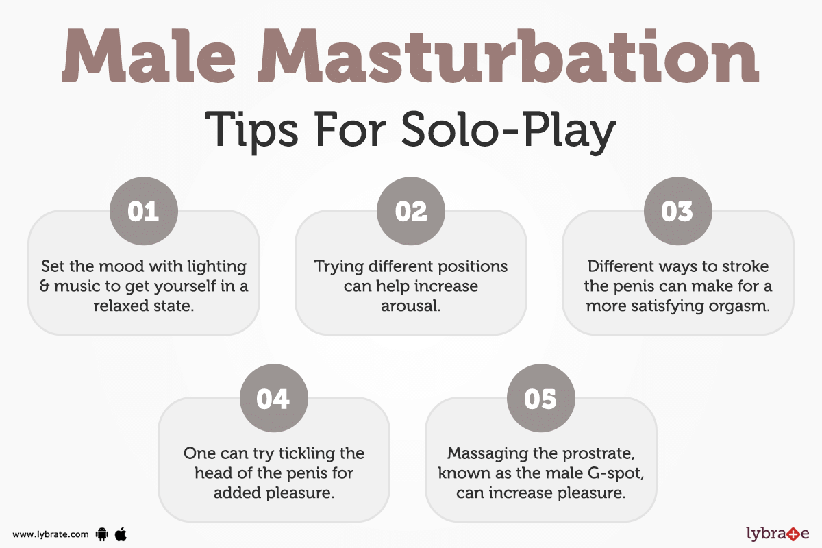 daniel smyers share different ways to masterbate for men photos