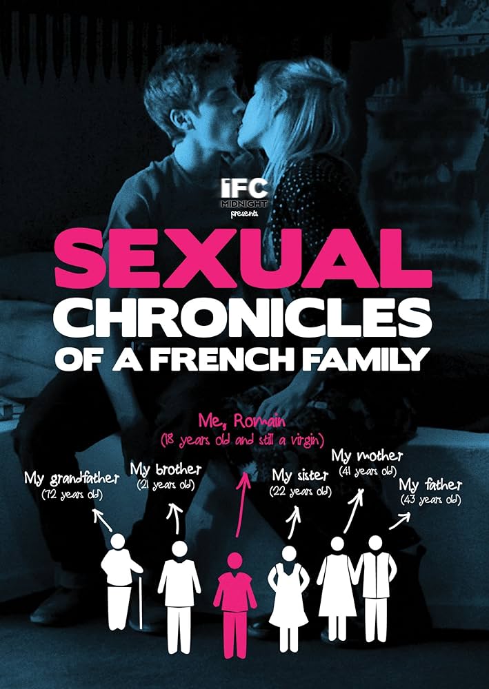 angela buna recommends Chronicles Of A French Family