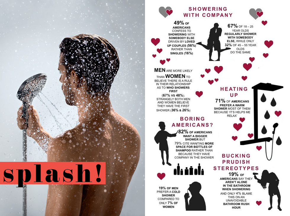 anibal jesus add photo women showering with men