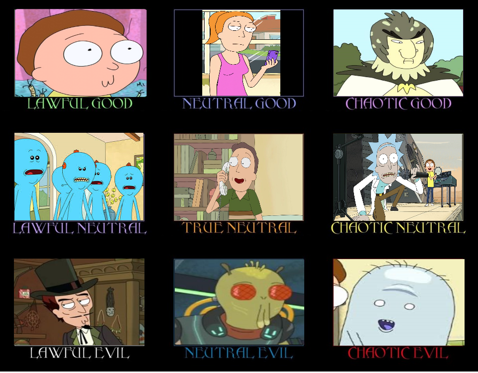 Rick And Morty Mbti sister fuck