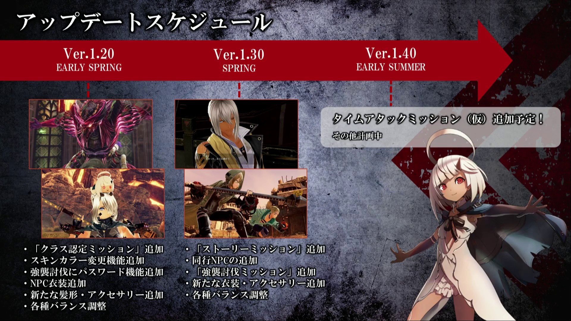 carolina laverde recommends god eater 3 nude mod pic