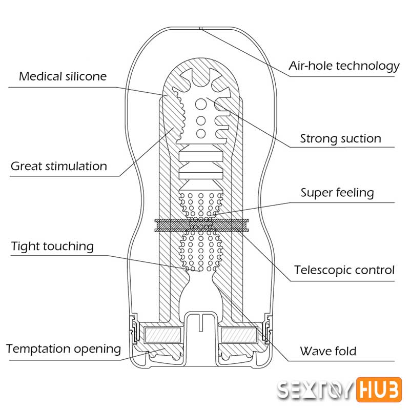 brande houston recommends super deep throat controls pic