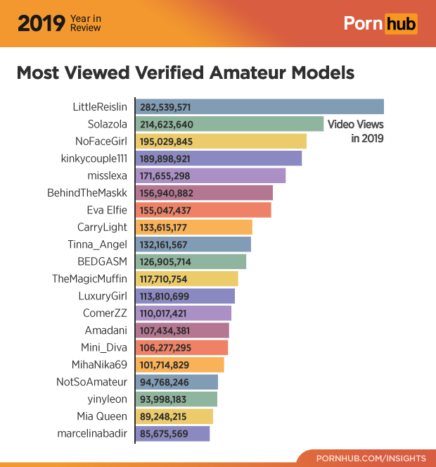 alexzandria williams add most viewed porn video photo