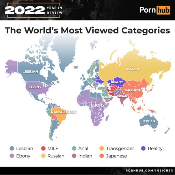aizaz ali shah add photo porn in different countries