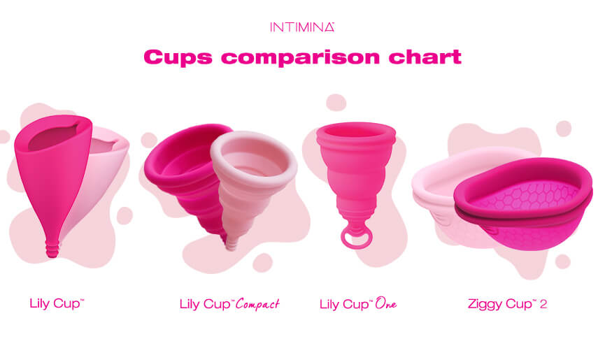 cup sizes with pictures