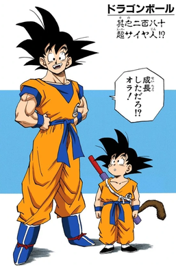 Best of Pics of goku