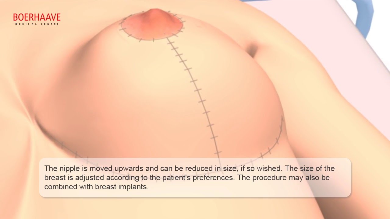 Breast Videos On Youtube boner massage