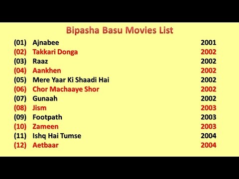 dean brylle mags recommends Bipasha Basu Movies List