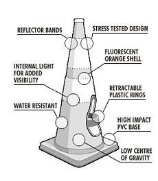 becca brink recommends Slovakian Traffic Cone