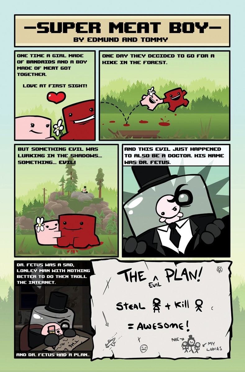 brian havens add photo super meat boy porn