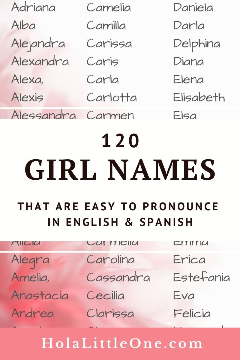 andreina escobar recommends Sexy Names In Spanish