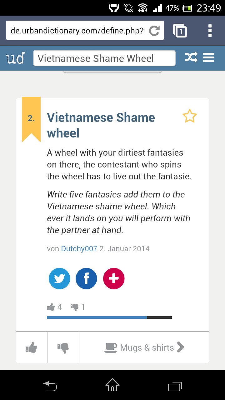 barhom ahmed recommends rotating vietnamese shame wheel pic