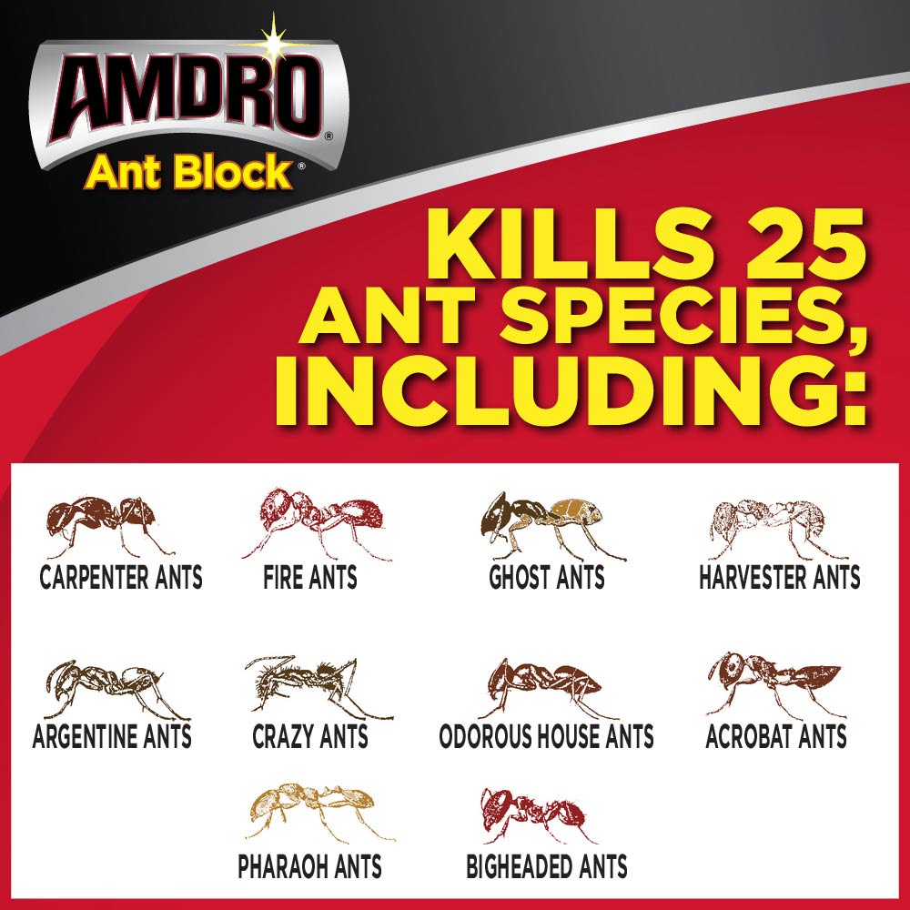 anna helmke recommends Amdro Ant Killing Bait Reviews