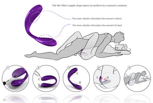 atul sarraf recommends woman using we vibe pic