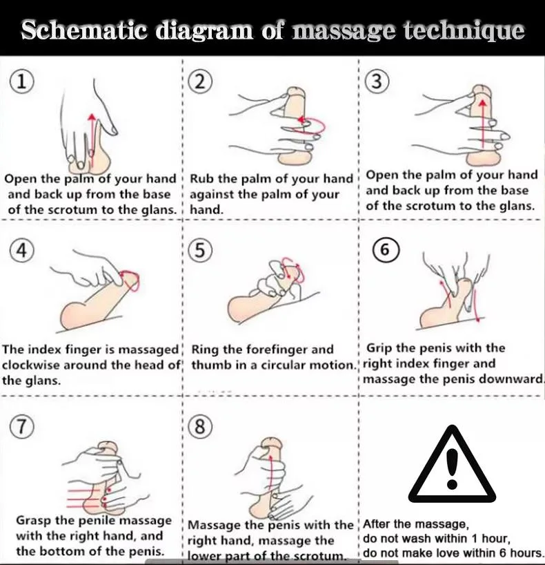 Best of How to massage your penis