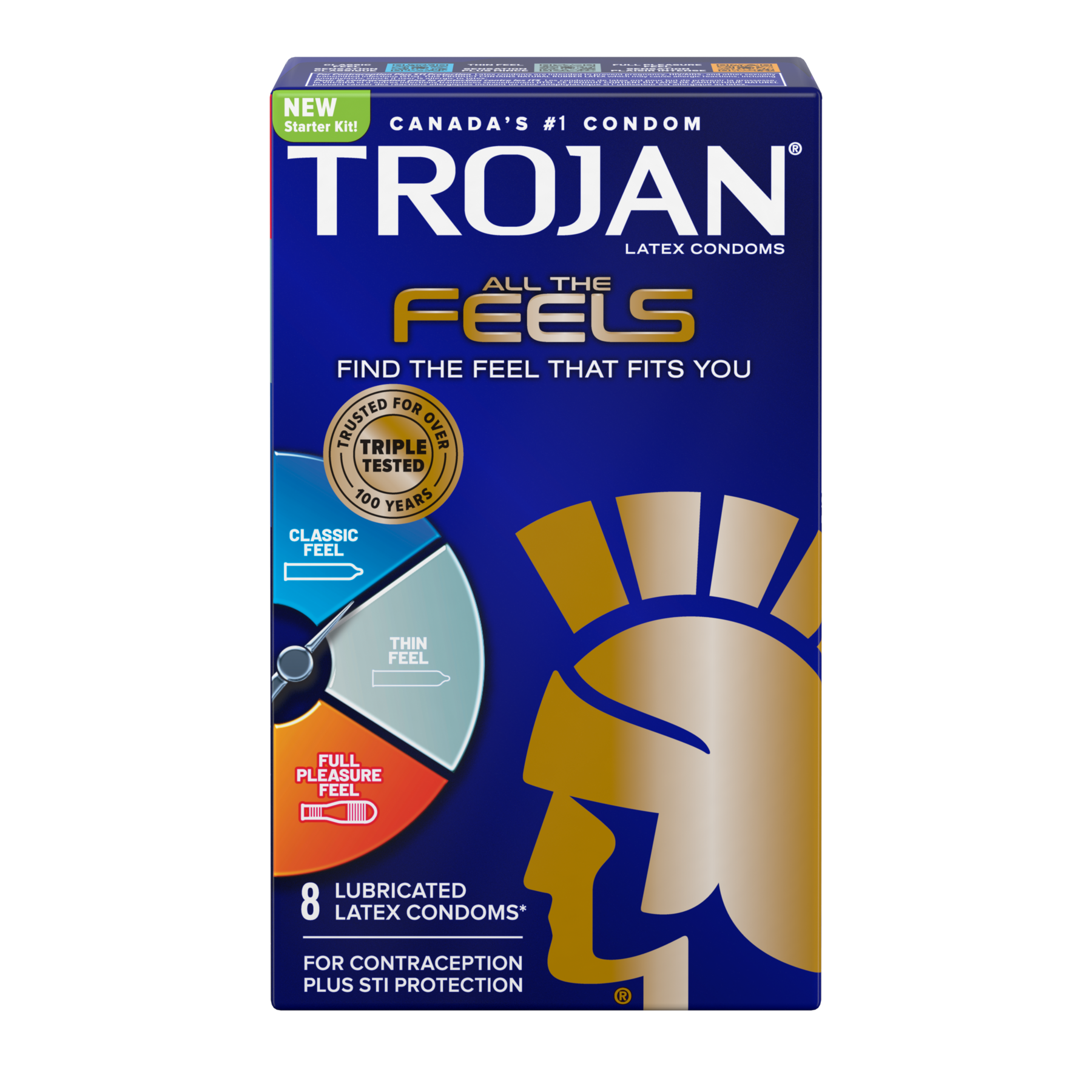 Best of All trojan condom sizes