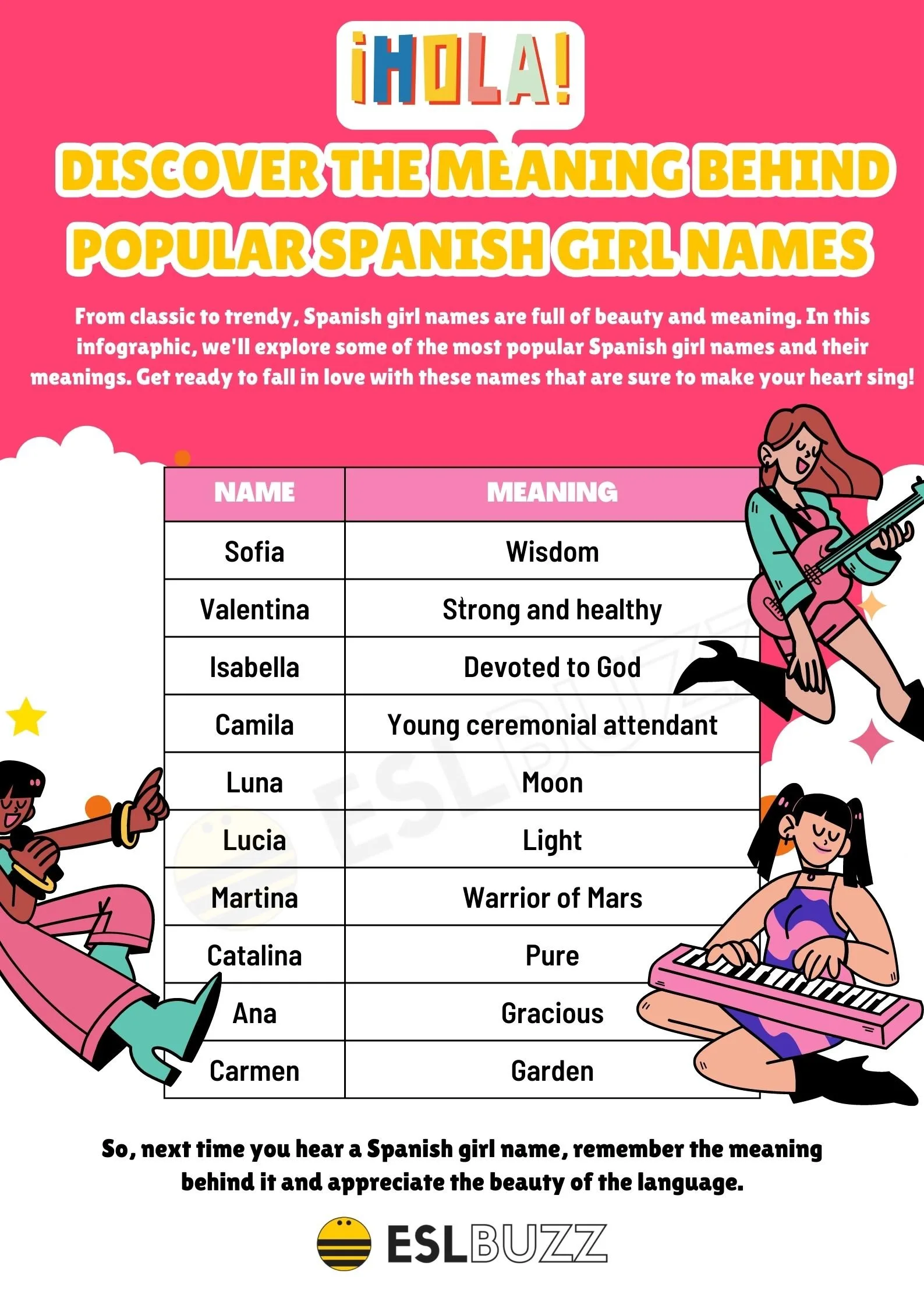 becky enos recommends Sexy Names In Spanish