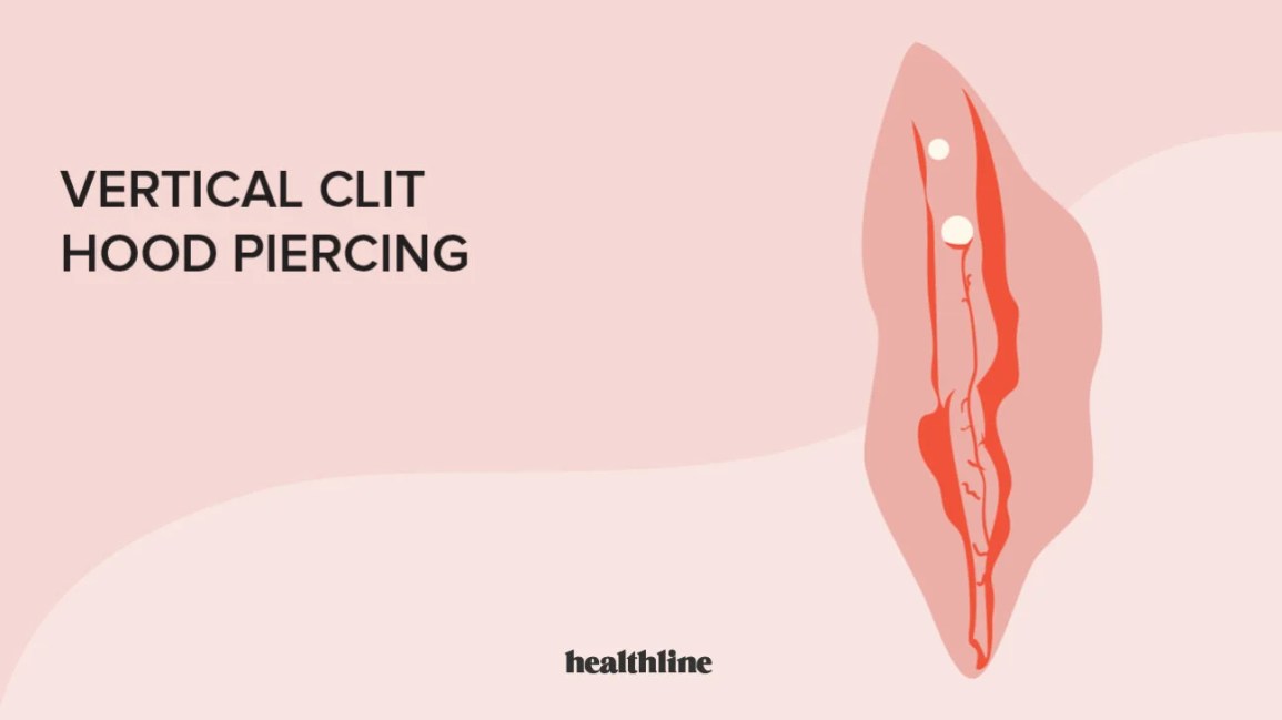 cindy buckland recommends Clit Piercing Does It Hurt