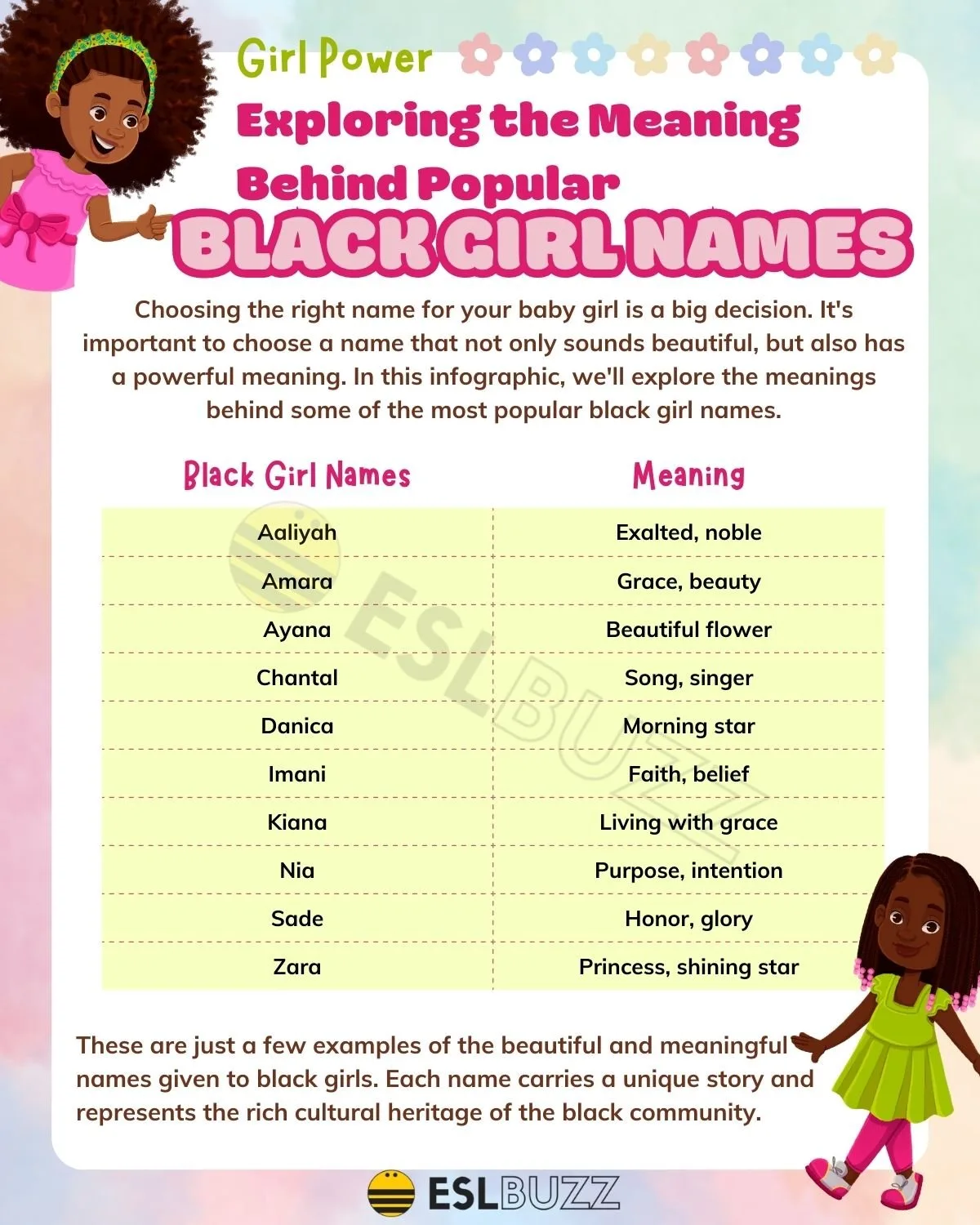 colin dickens recommends Black Girl Kik Names