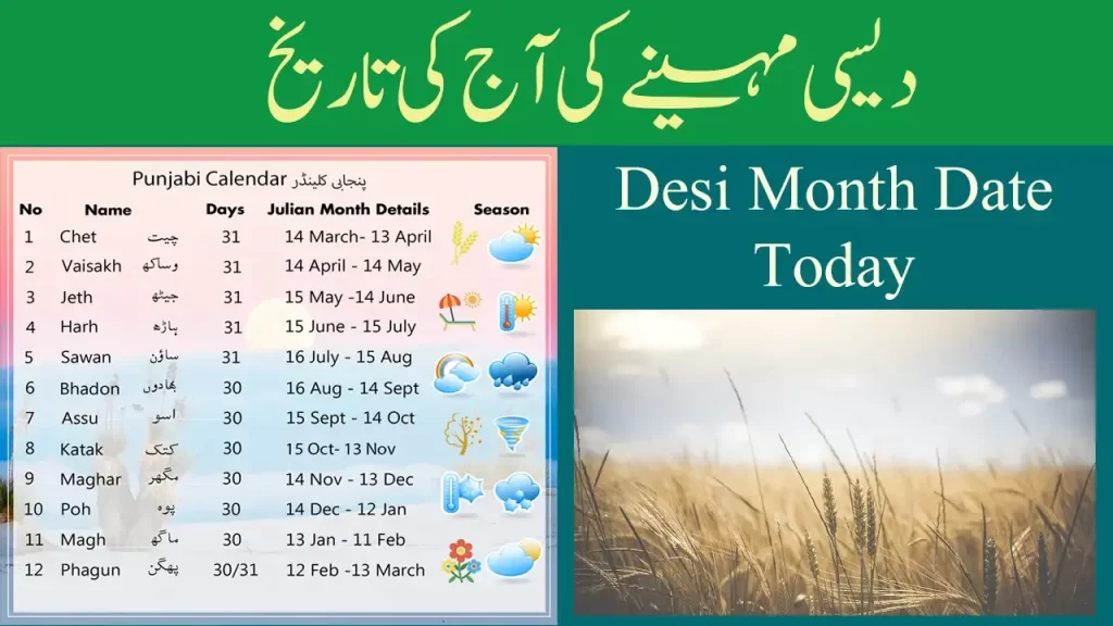 colleen jarman recommends today desi month date pic