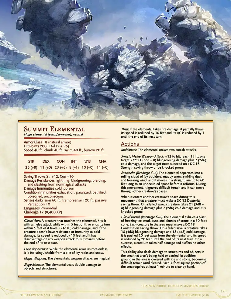 frosty the snowman 5e