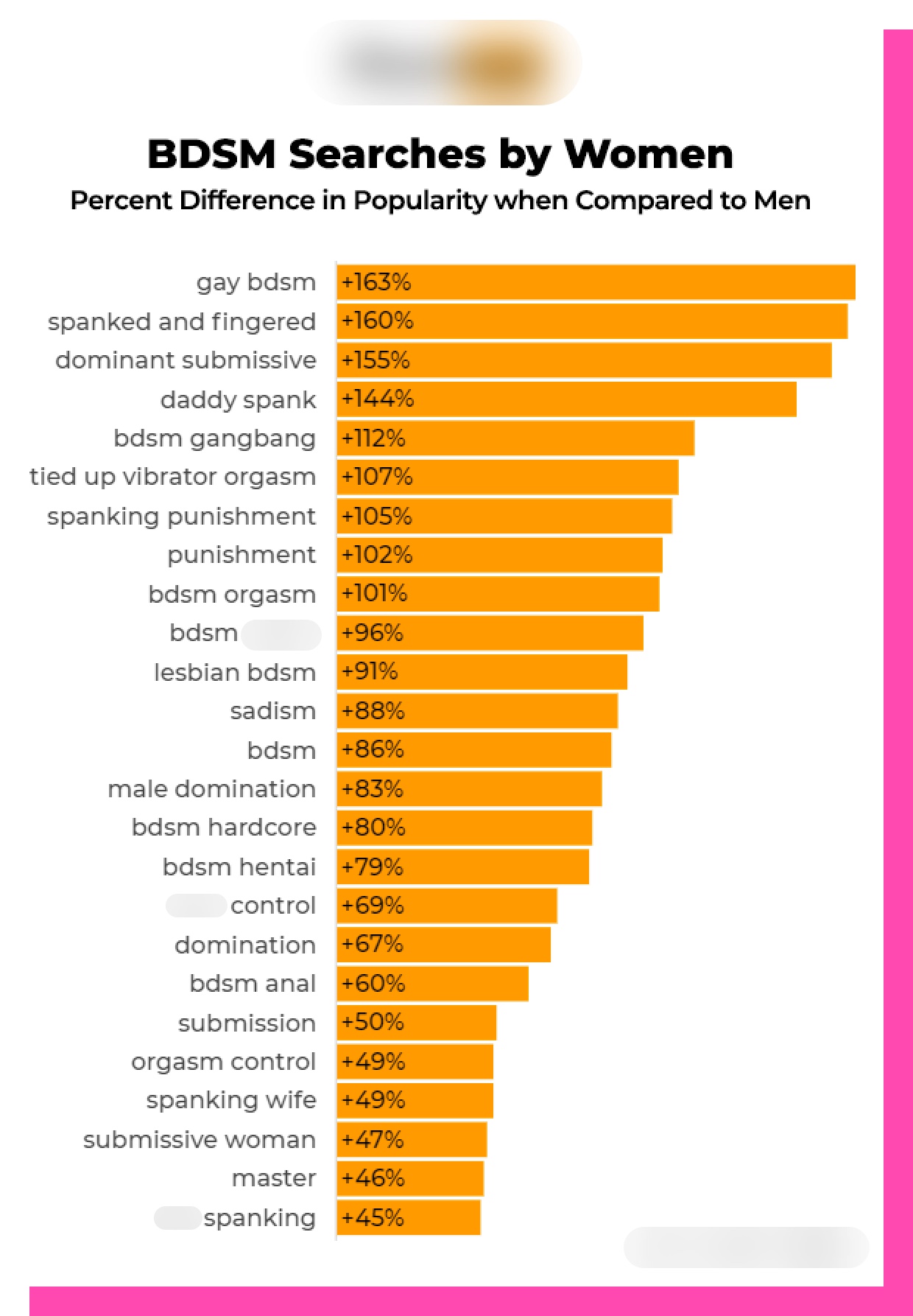 christina delany recommends every type of porn pic