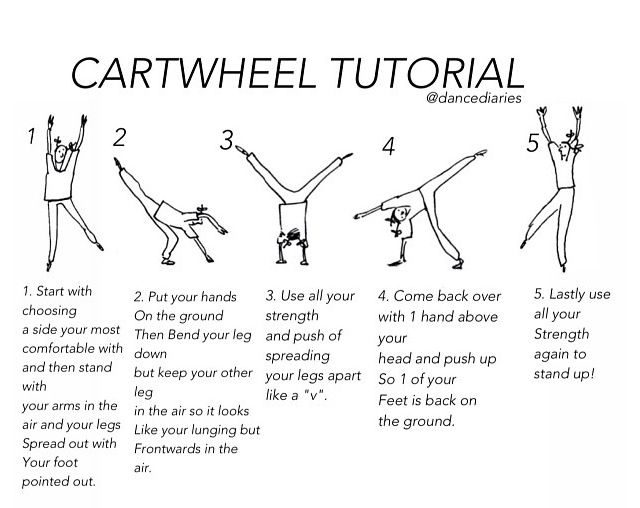 how to do a double cartwheel