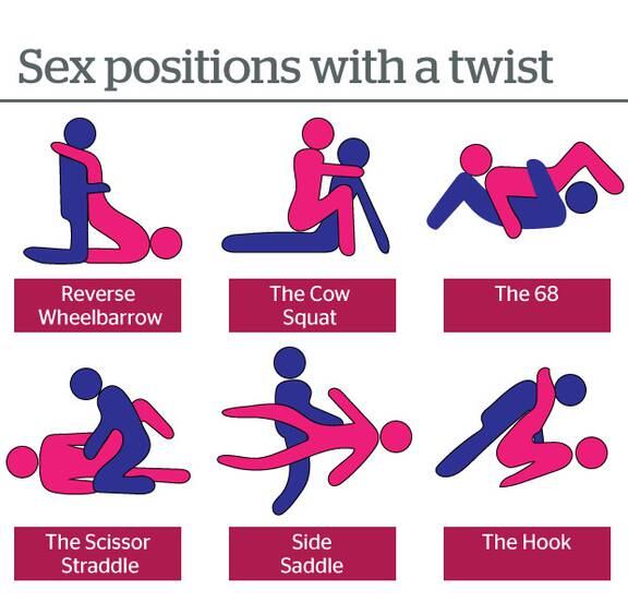 christy ruble recommends the wheelbarrow position pic