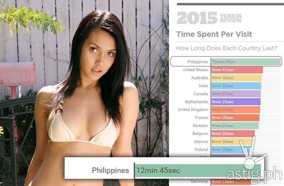 filipina porn sites