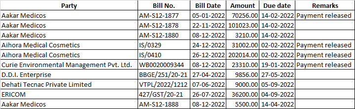 cindy hardekopf recommends girls mobile numbers list pic