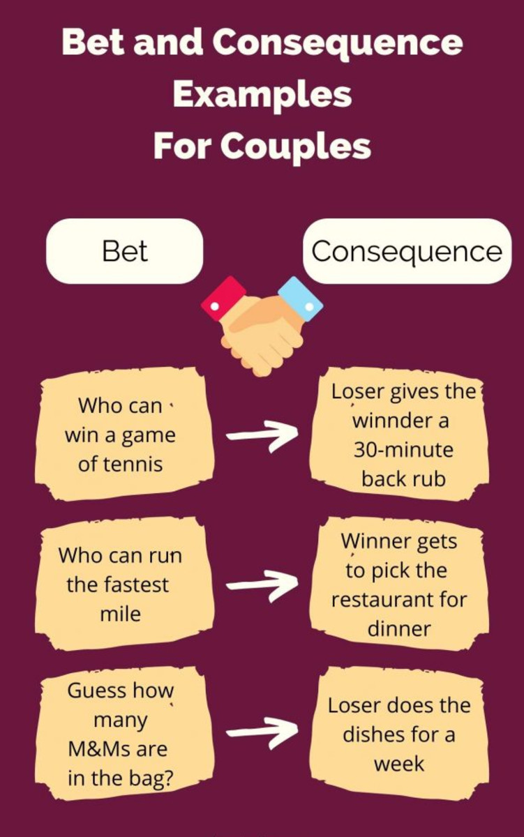 anuj vikram recommends Good Bets To Make With Your Girlfriend