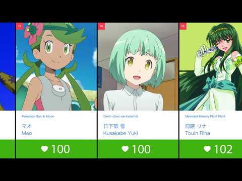 caroline mends recommends green haired anime girl pic