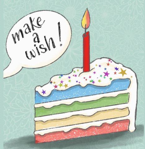 alayna reynolds recommends happy birthday make a wish gif pic