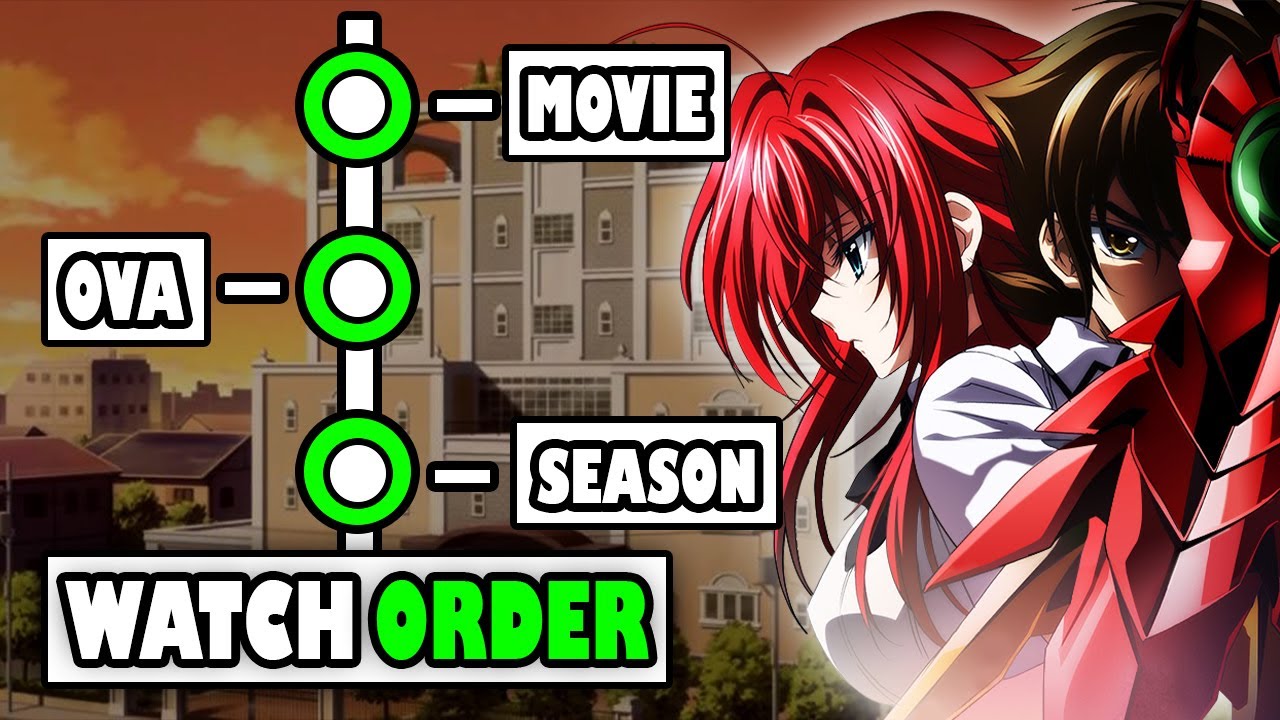 blessed highly favored recommends highschool dxd special 3 pic