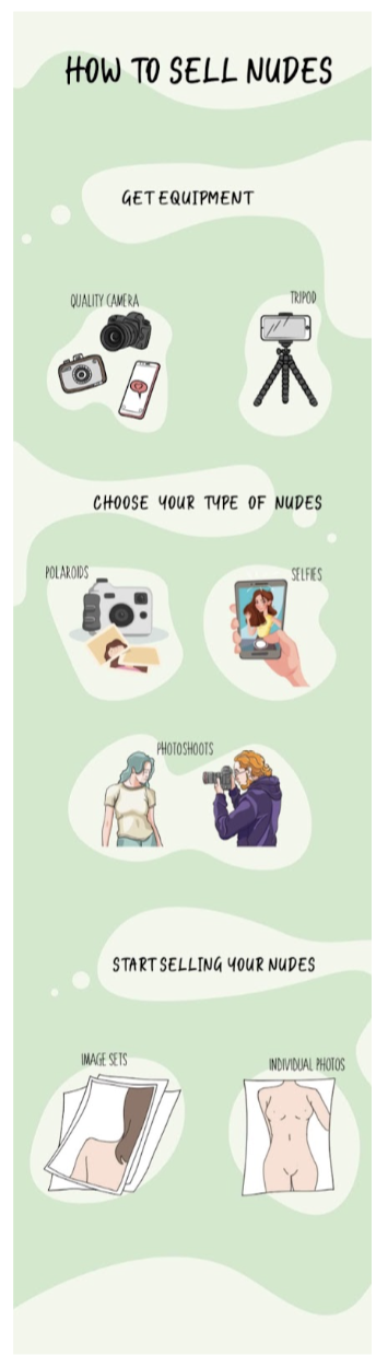 Best of How to sell nudes