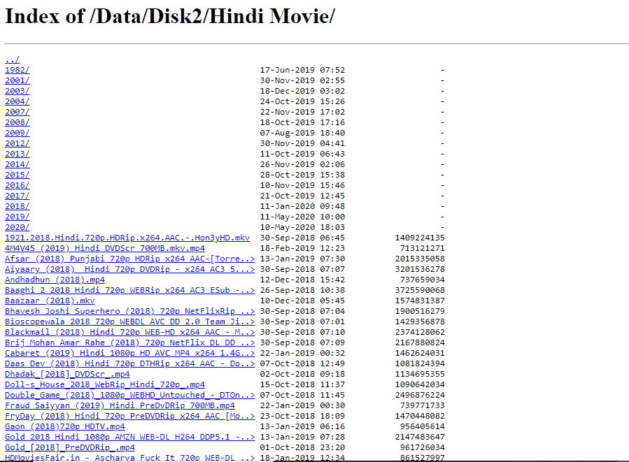 daniel kamalakar recommends Index Of Series Mkv