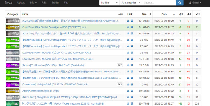 albert rowland recommends japan av torrent site pic