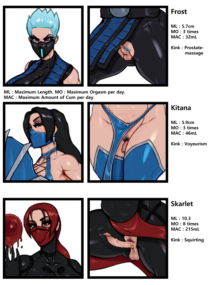 mortal kombat futa