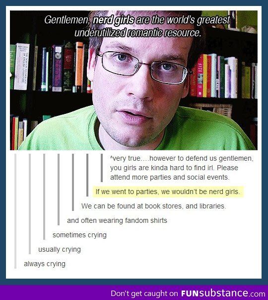 arnold victoria recommends Nerdy Teens Tumblr