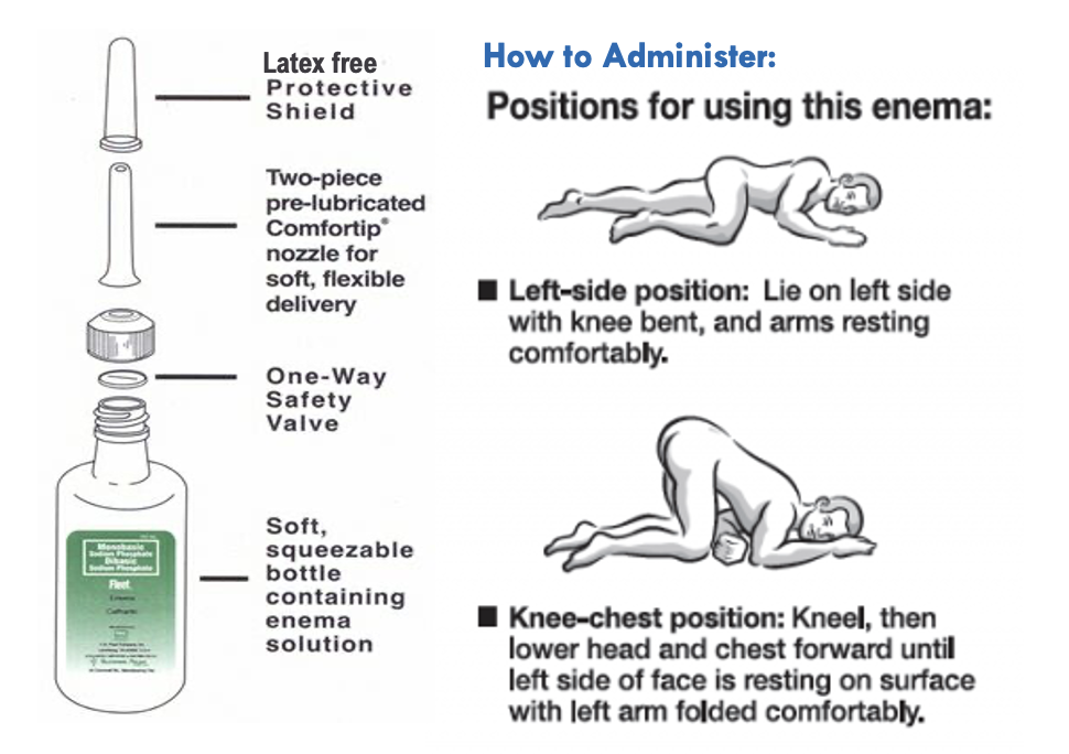 cj kirby recommends over the knee enema pic