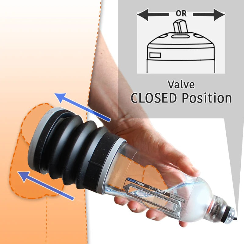 bassam abdel samad recommends penis pump instruction video pic