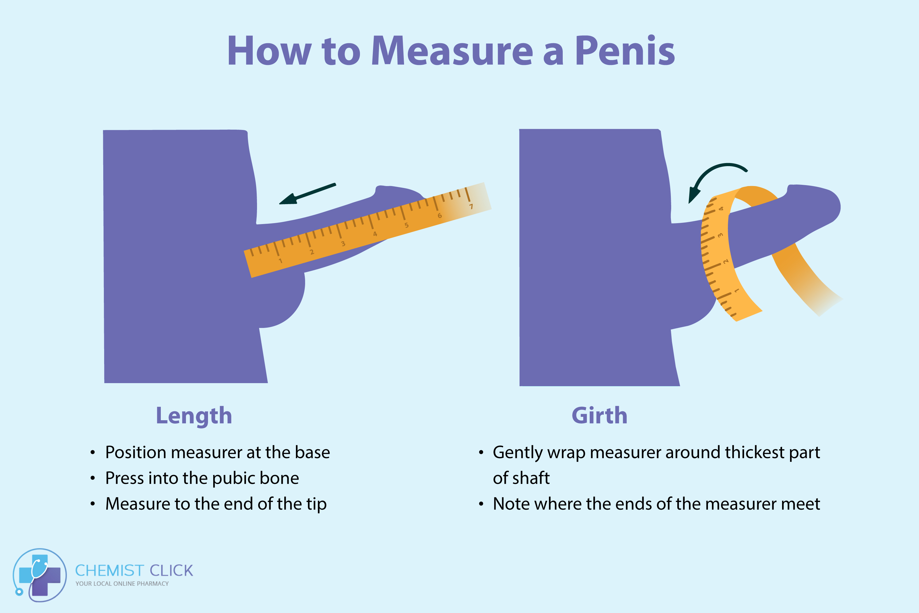 pictures of average penis