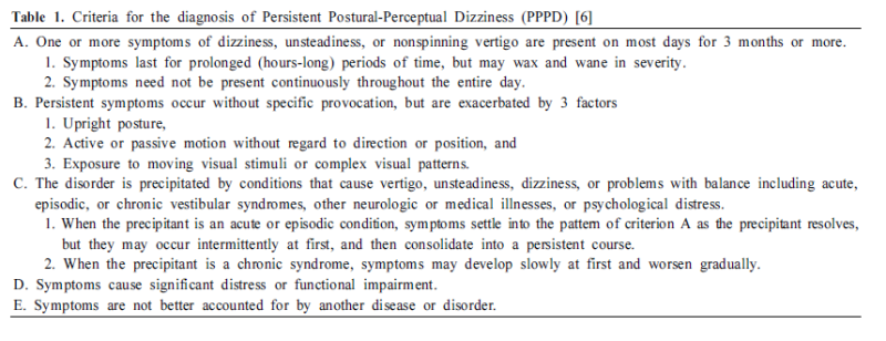 ciobanu carmen recommends pppd 402 pic