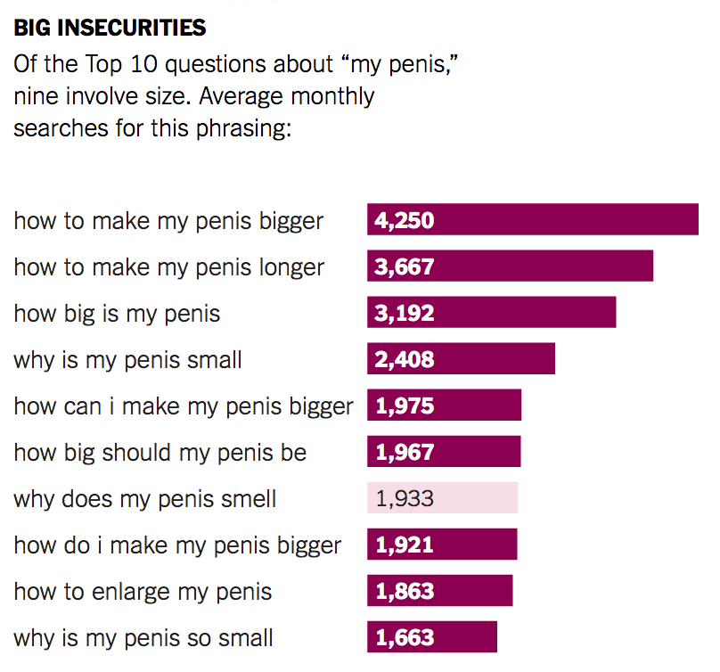 aaron fritz recommends small penis humiliation ideas pic