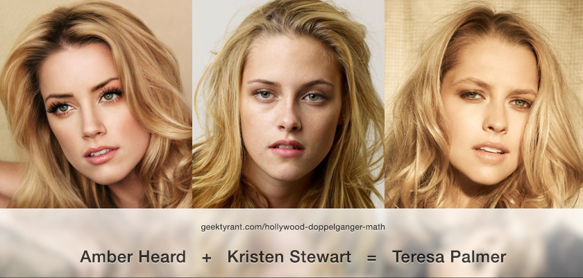 amber reimers recommends Teresa Palmer Kristen Stewart