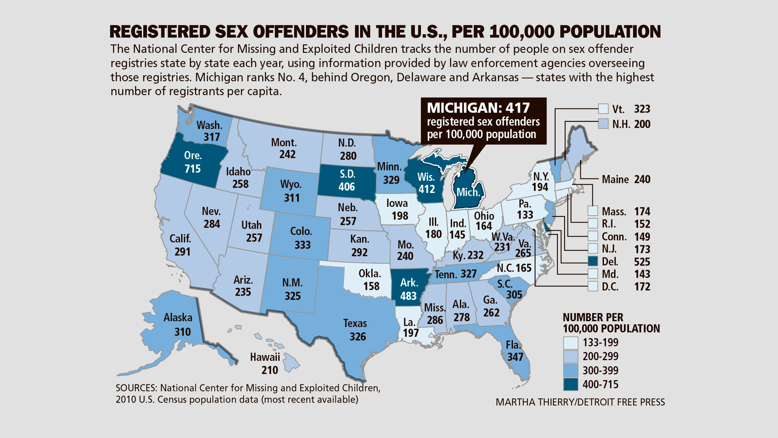 usa sex guide michigan