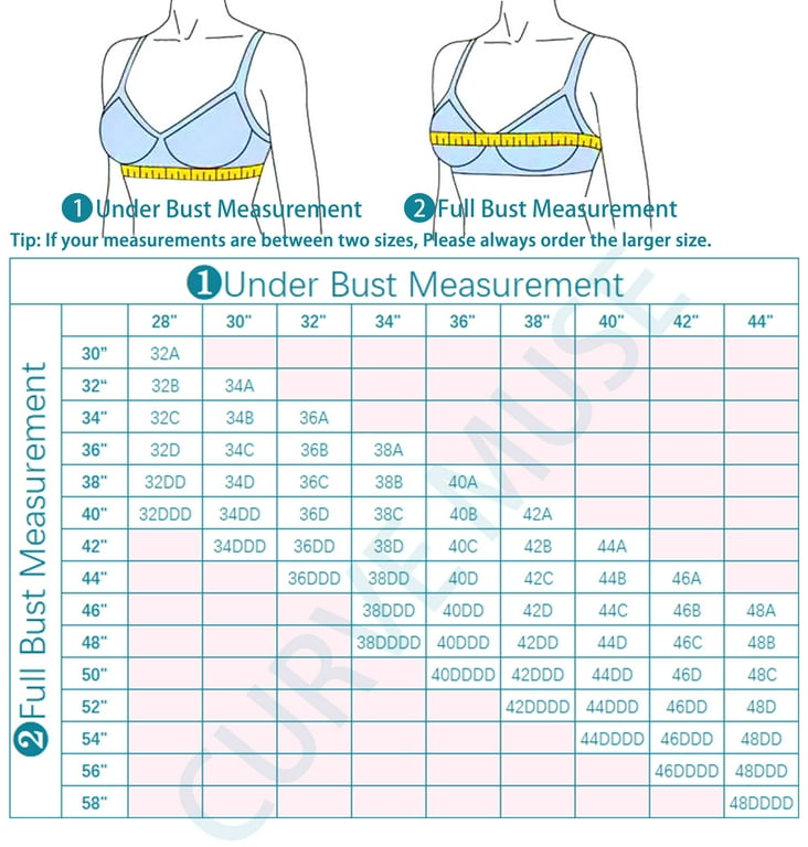 Best of What does a 32c look like