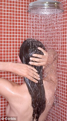 Women Caught In The Shower to orgasms